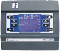 HF Scientific Streaming Current Monitor, MicroTSCM
